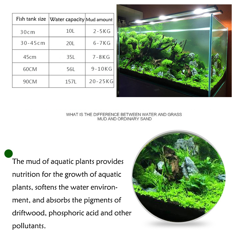 Aquarium Plant Seeds Soil Fish - Aquarium Plant Gravel review and price
